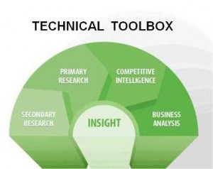 Technical toolbox